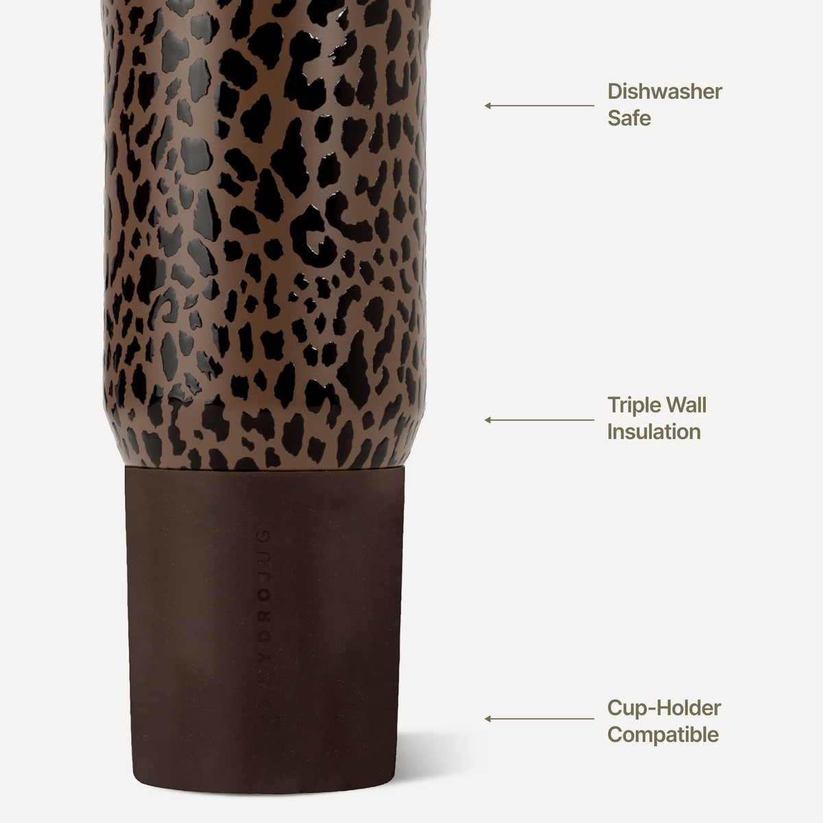 brown-leopard-20oz-592ml-v1 Sport20-BrownLeopard-3WPI.png