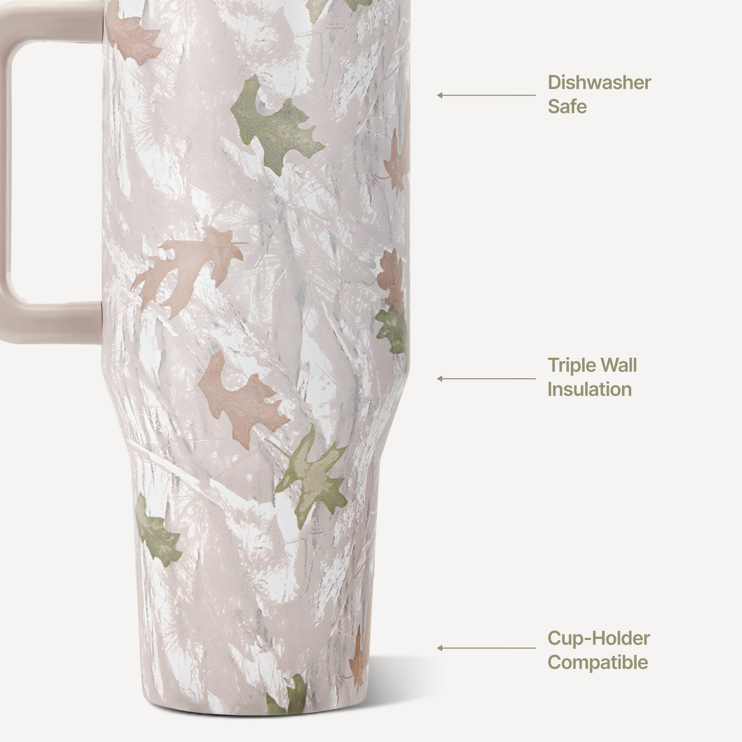 camo-40oz-1183ml-p7 TRVL-Camo-3WPI.png