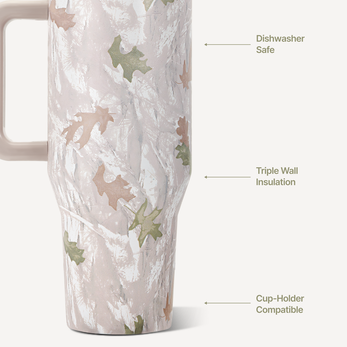 camo-40oz-1183ml-p7 TRVL-Camo-3WPI.png