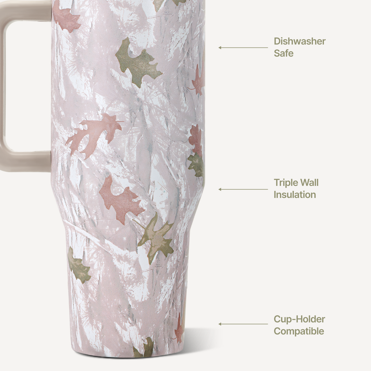 camo-32oz-946ml-n3 TRVL32-Camo-3-WPI.png