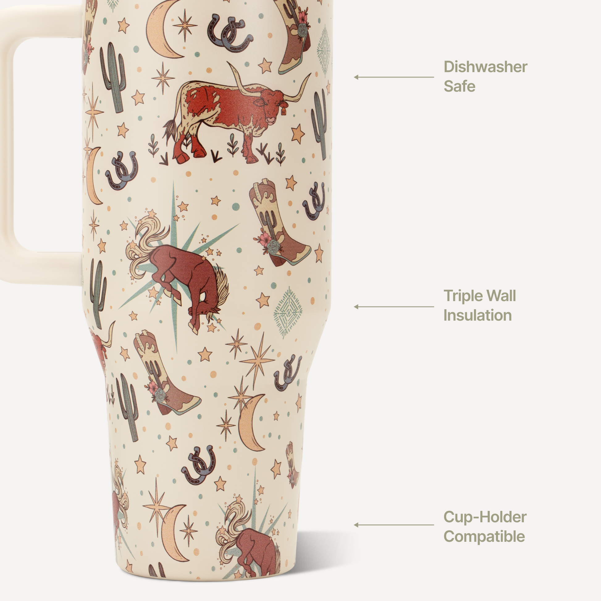 rodeo-32oz-946ml-q3 TRVL32-Rodeo-3-WPI.png